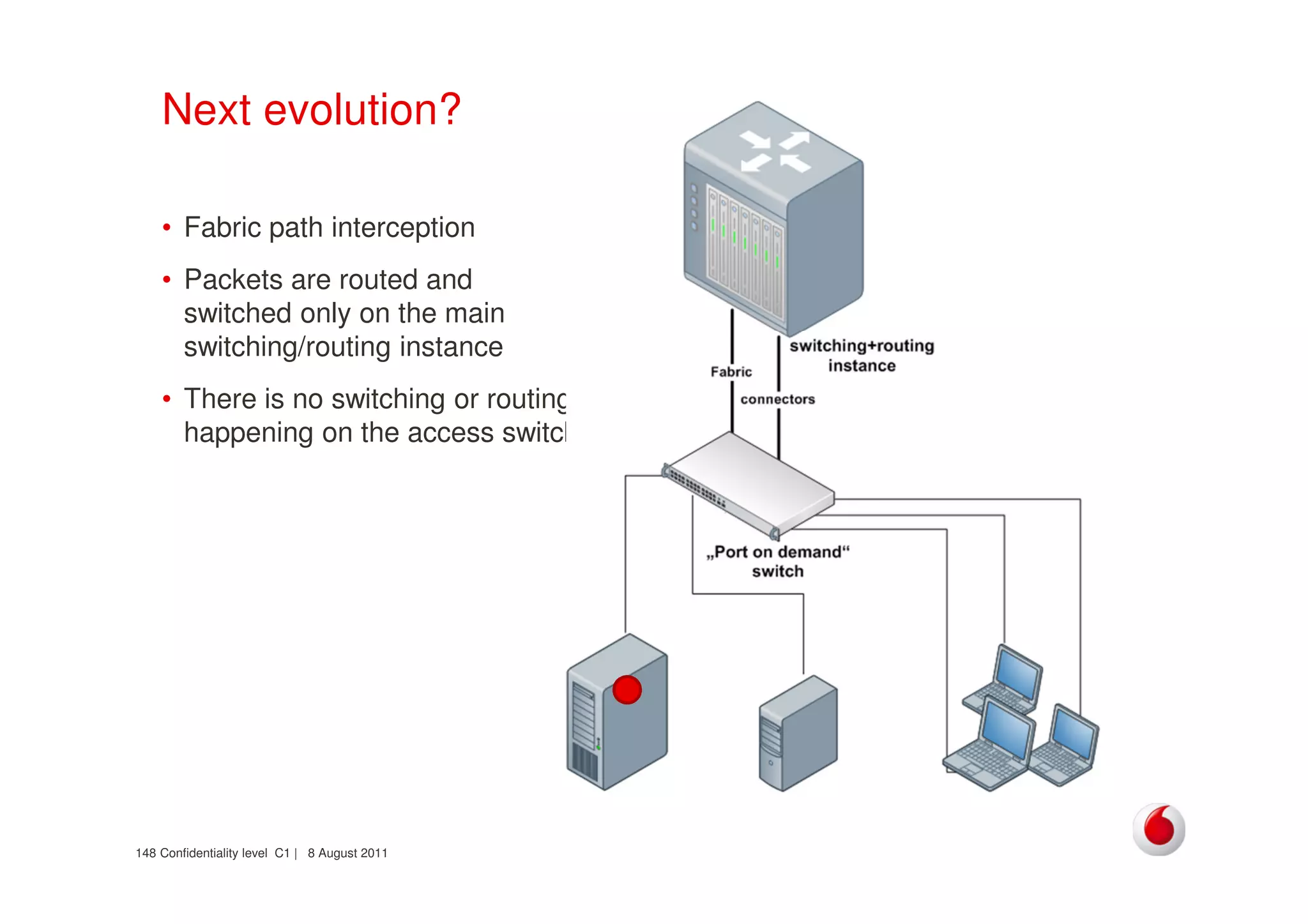 Confidentiality level C1 | 8 August 2011148
Next evolution?
• Fabric path interception
• Packets are routed and
switched only on the main
switching/routing instance
• There is no switching or routing
happening on the access switch
 