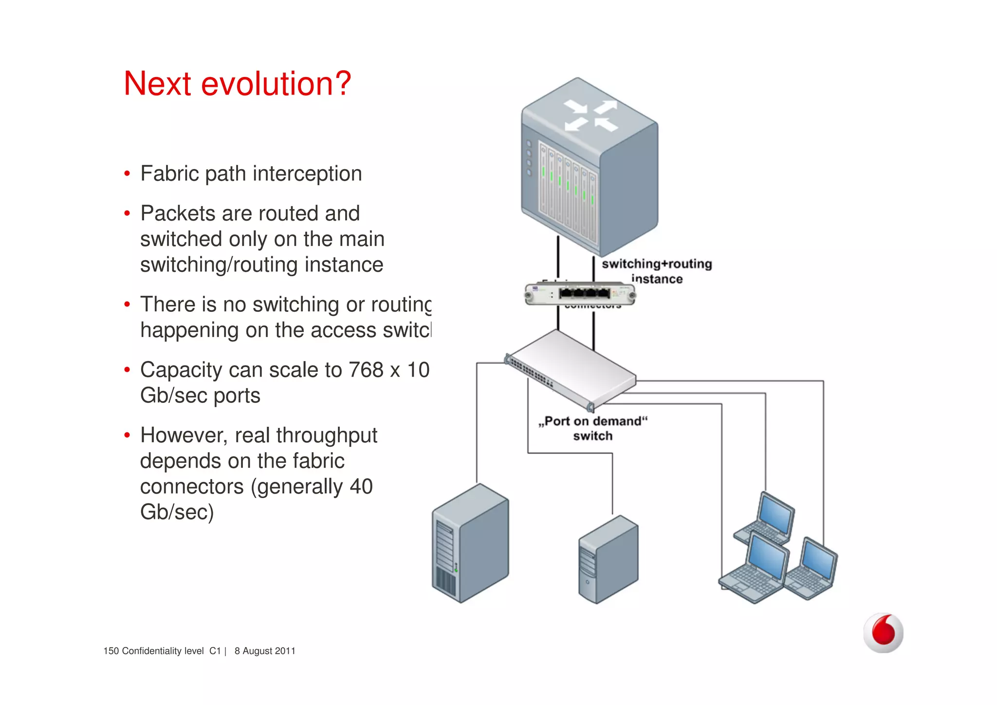 Confidentiality level C1 | 8 August 2011150
Next evolution?
• Fabric path interception
• Packets are routed and
switched only on the main
switching/routing instance
• There is no switching or routing
happening on the access switch
• Capacity can scale to 768 x 10
Gb/sec ports
• However, real throughput
depends on the fabric
connectors (generally 40
Gb/sec)
 