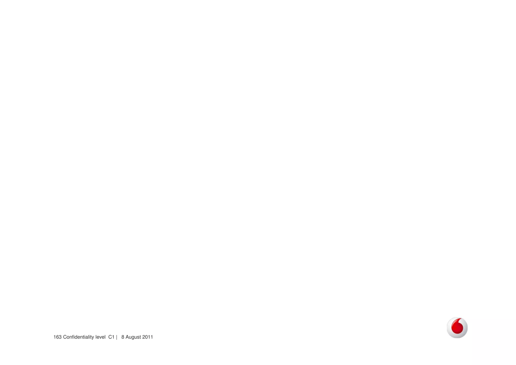 Confidentiality level C1 | 8 August 2011163
 