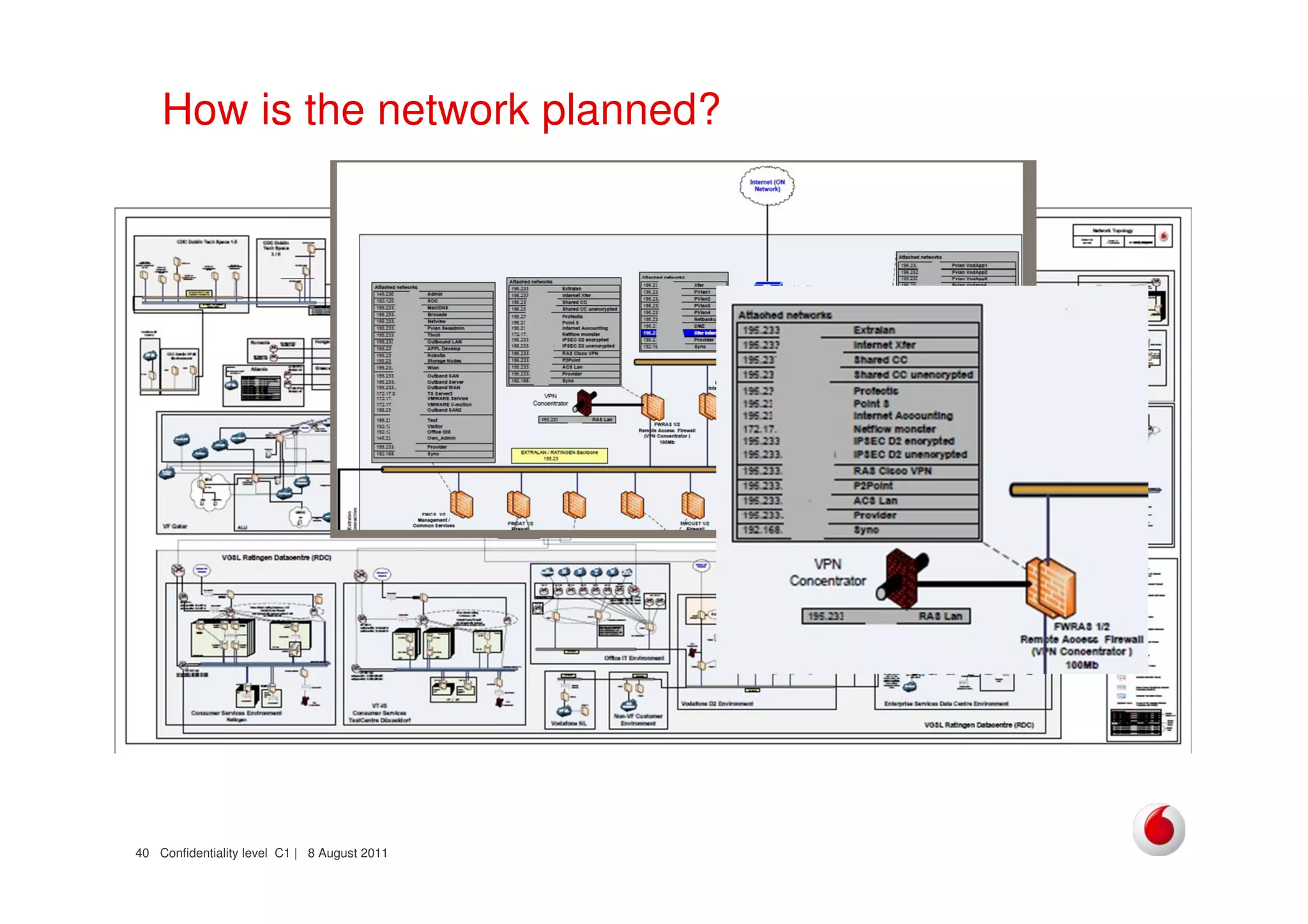 Confidentiality level C1 | 8 August 201140
How is the network planned?
• Legacy not just in the hosts, also in the networks
• Was there a policy when the network was planned?
– Was the policy actually usable?
– Did they use it?
• Firewall based versus routing based
 