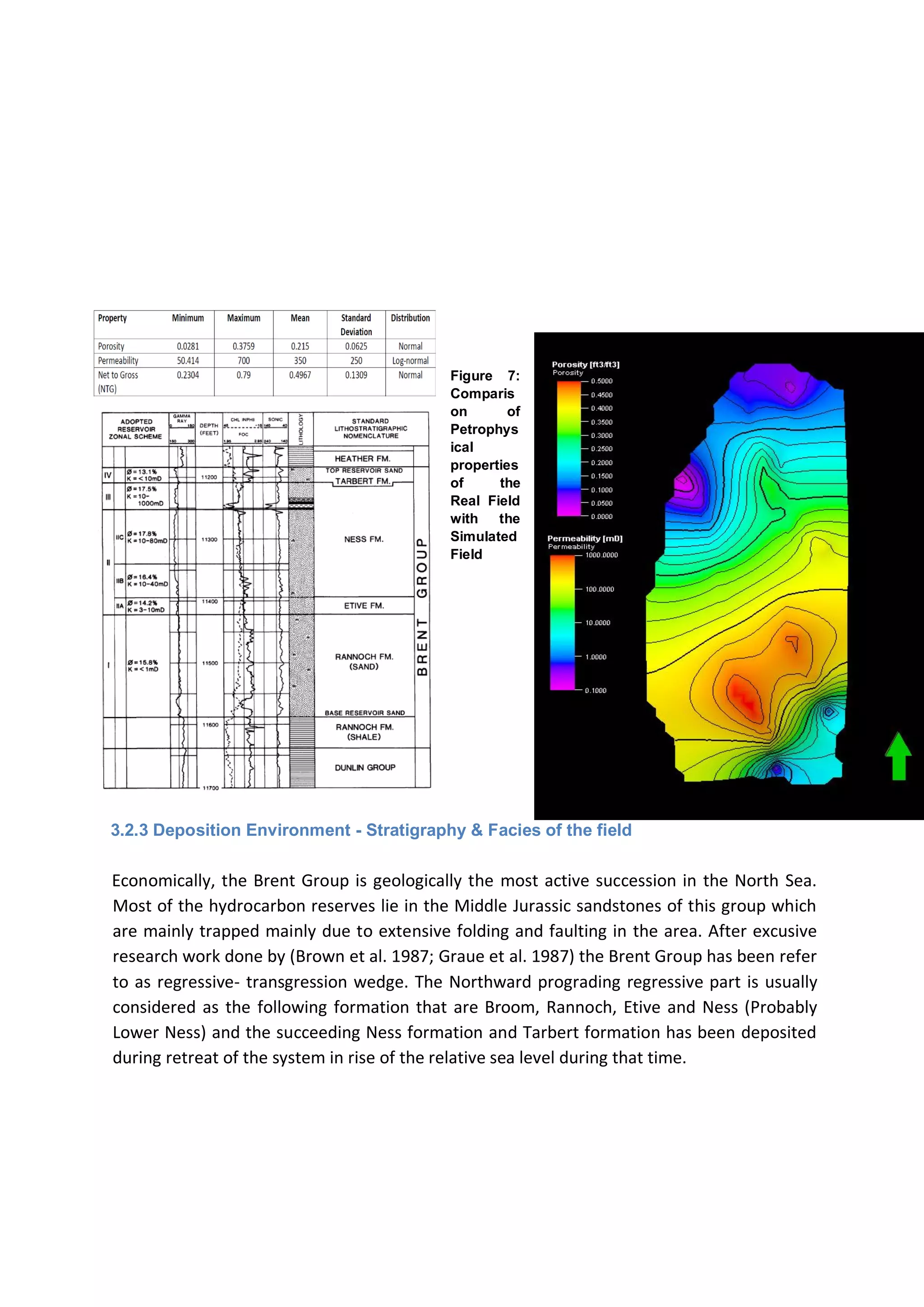 Figure 7:
Comparis
on of
Petrophys
ical
properties
of the
Real Field
with the
Simulated
Field
3.2.3 Deposition Environment - Stratigraphy & Facies of the field
Economically, the Brent Group is geologically the most active succession in the North Sea.
Most of the hydrocarbon reserves lie in the Middle Jurassic sandstones of this group which
are mainly trapped mainly due to extensive folding and faulting in the area. After excusive
research work done by (Brown et al. 1987; Graue et al. 1987) the Brent Group has been refer
to as regressive- transgression wedge. The Northward prograding regressive part is usually
considered as the following formation that are Broom, Rannoch, Etive and Ness (Probably
Lower Ness) and the succeeding Ness formation and Tarbert formation has been deposited
during retreat of the system in rise of the relative sea level during that time.
 