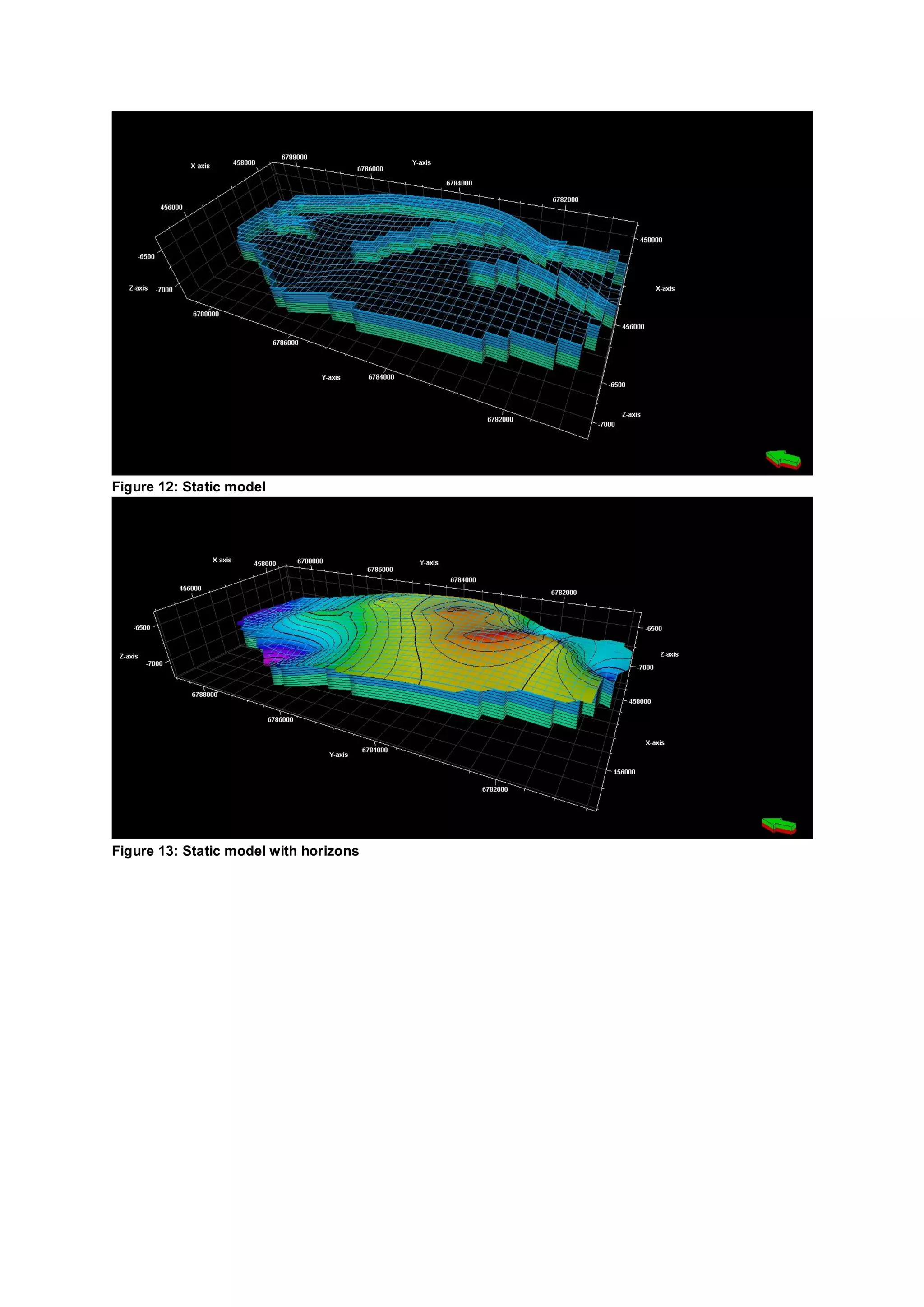 Figure 12: Static model
Figure 13: Static model with horizons
 