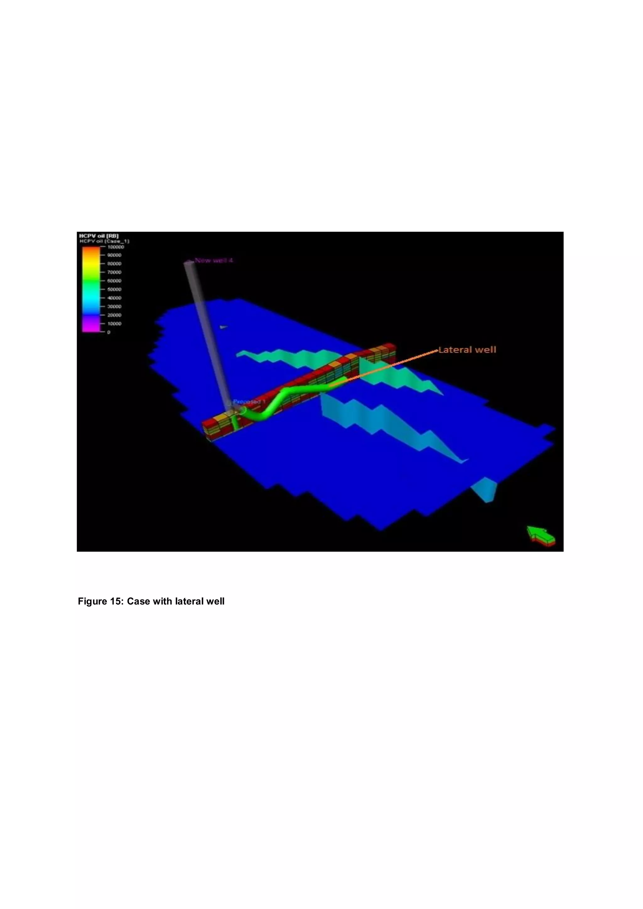 Figure 15: Case with lateral well
 