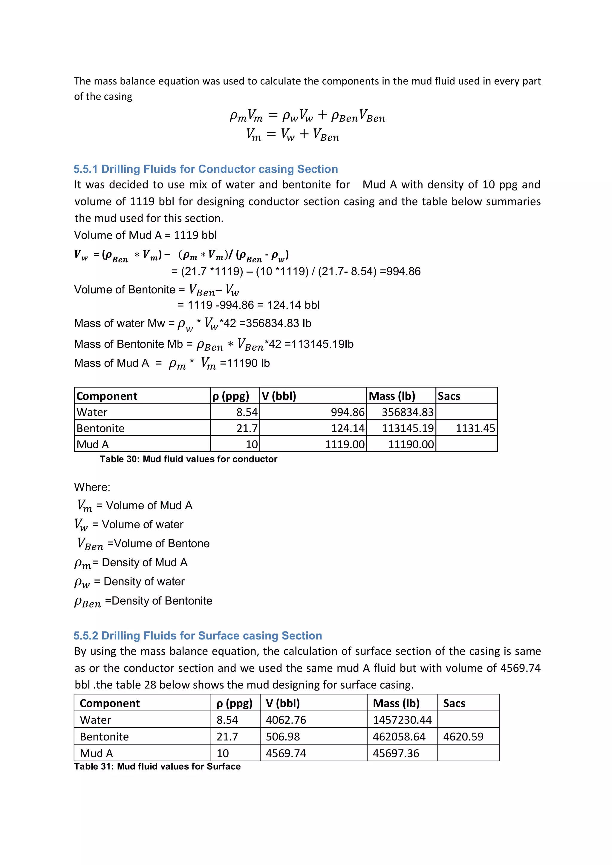 The mass balance equation was used to calculate the components in the mud fluid used in every part
of the casing
𝜌 𝑚 𝑉𝑚 = 𝜌 𝑤 𝑉𝑤 + 𝜌 𝐵𝑒𝑛 𝑉𝐵𝑒𝑛
𝑉𝑚 = 𝑉𝑤 + 𝑉𝐵𝑒𝑛
5.5.1 Drilling Fluids for Conductor casing Section
It was decided to use mix of water and bentonite for Mud A with density of 10 ppg and
volume of 1119 bbl for designing conductor section casing and the table below summaries
the mud used for this section.
Volume of Mud A = 1119 bbl
𝑽 𝒘 = (𝝆 𝑩𝒆𝒏
∗ 𝑽 𝒎) – (𝝆 𝒎 ∗ 𝑽 𝒎)/ (𝝆 𝑩𝒆𝒏
- 𝝆 𝒘
)
= (21.7 *1119) – (10 *1119) / (21.7- 8.54) =994.86
Volume of Bentonite = 𝑉𝐵𝑒𝑛– 𝑉𝑤
= 1119 -994.86 = 124.14 bbl
Mass of water Mw = 𝜌 𝑤 * 𝑉𝑤*42 =356834.83 Ib
Mass of Bentonite Mb = 𝜌 𝐵𝑒𝑛 ∗ 𝑉𝐵𝑒𝑛*42 =113145.19Ib
Mass of Mud A = 𝜌 𝑚 * 𝑉𝑚 =11190 Ib
Table 30: Mud fluid values for conductor
Where:
𝑉𝑚 = Volume of Mud A
𝑉𝑤 = Volume of water
𝑉𝐵𝑒𝑛 =Volume of Bentone
𝜌 𝑚= Density of Mud A
𝜌 𝑤 = Density of water
𝜌 𝐵𝑒𝑛 =Density of Bentonite
5.5.2 Drilling Fluids for Surface casing Section
By using the mass balance equation, the calculation of surface section of the casing is same
as or the conductor section and we used the same mud A fluid but with volume of 4569.74
bbl .the table 28 below shows the mud designing for surface casing.
Component ρ (ppg) V (bbl) Mass (lb) Sacs
Water 8.54 4062.76 1457230.44
Bentonite 21.7 506.98 462058.64 4620.59
Mud A 10 4569.74 45697.36
Table 31: Mud fluid values for Surface
Component ρ (ppg) V (bbl) Mass (lb) Sacs
Water 8.54 994.86 356834.83
Bentonite 21.7 124.14 113145.19 1131.45
Mud A 10 1119.00 11190.00
 