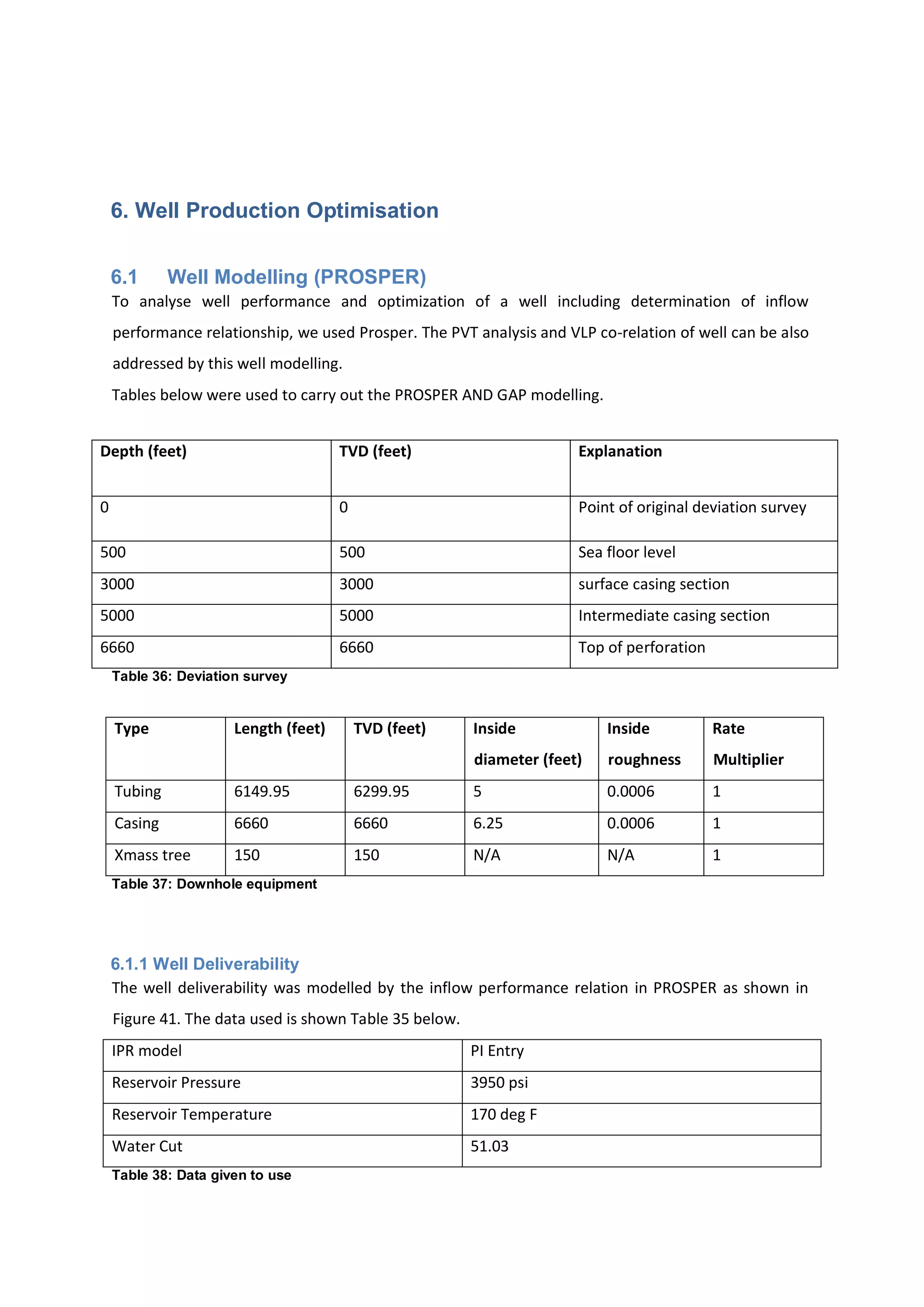 6. Well Production Optimisation
6.1 Well Modelling (PROSPER)
To analyse well performance and optimization of a well including determination of inflow
performance relationship, we used Prosper. The PVT analysis and VLP co-relation of well can be also
addressed by this well modelling.
Tables below were used to carry out the PROSPER AND GAP modelling.
Depth (feet) TVD (feet) Explanation
0 0 Point of original deviation survey
500 500 Sea floor level
3000 3000 surface casing section
5000 5000 Intermediate casing section
6660 6660 Top of perforation
Table 36: Deviation survey
Type Length (feet) TVD (feet) Inside
diameter (feet)
Inside
roughness
Rate
Multiplier
Tubing 6149.95 6299.95 5 0.0006 1
Casing 6660 6660 6.25 0.0006 1
Xmass tree 150 150 N/A N/A 1
Table 37: Downhole equipment
6.1.1 Well Deliverability
The well deliverability was modelled by the inflow performance relation in PROSPER as shown in
Figure 41. The data used is shown Table 35 below.
IPR model PI Entry
Reservoir Pressure 3950 psi
Reservoir Temperature 170 deg F
Water Cut 51.03
Table 38: Data given to use
 
