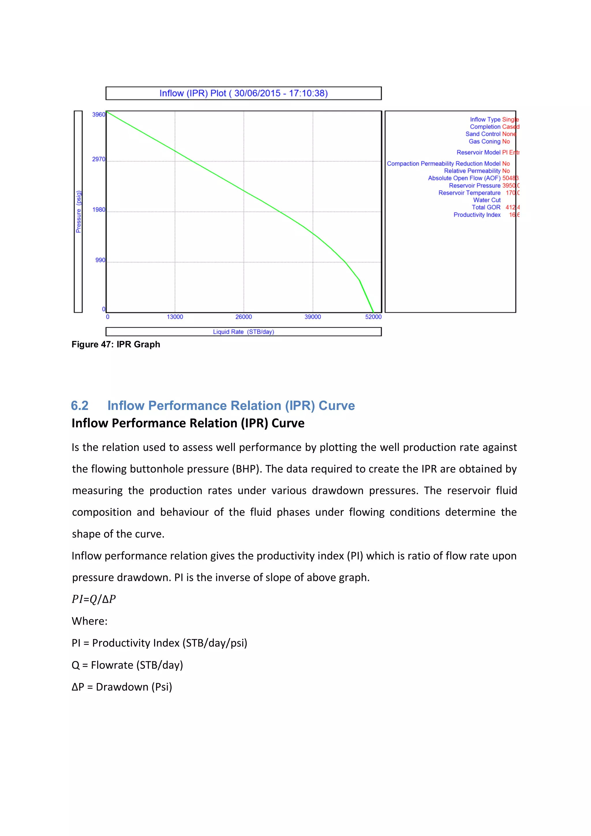 Figure 47: IPR Graph
6.2 Inflow Performance Relation (IPR) Curve
Inflow Performance Relation (IPR) Curve
Is the relation used to assess well performance by plotting the well production rate against
the flowing buttonhole pressure (BHP). The data required to create the IPR are obtained by
measuring the production rates under various drawdown pressures. The reservoir fluid
composition and behaviour of the fluid phases under flowing conditions determine the
shape of the curve.
Inflow performance relation gives the productivity index (PI) which is ratio of flow rate upon
pressure drawdown. PI is the inverse of slope of above graph.
𝑃𝐼=𝑄/Δ𝑃
Where:
PI = Productivity Index (STB/day/psi)
Q = Flowrate (STB/day)
ΔP = Drawdown (Psi)
 