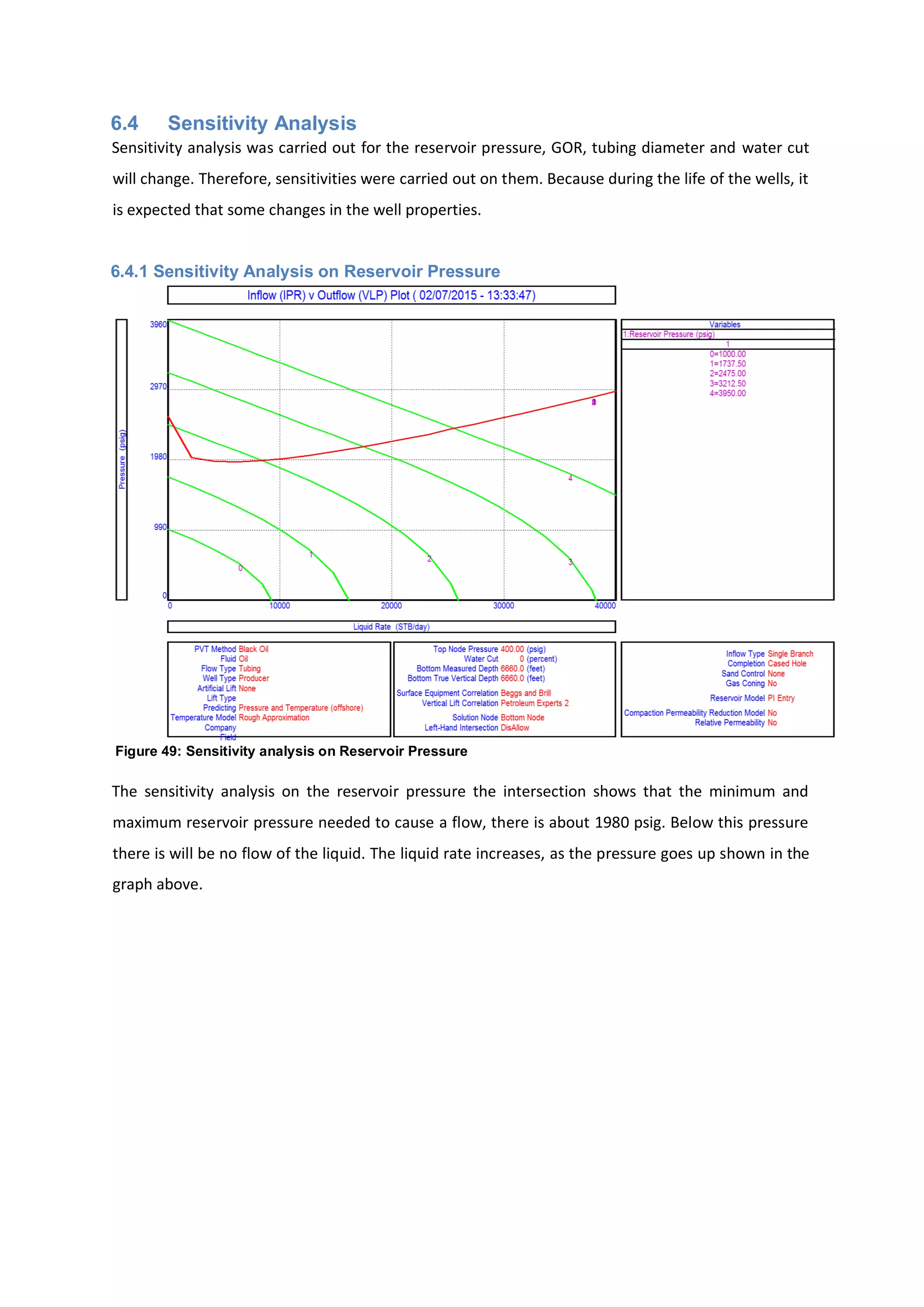 6.4 Sensitivity Analysis
Sensitivity analysis was carried out for the reservoir pressure, GOR, tubing diameter and water cut
will change. Therefore, sensitivities were carried out on them. Because during the life of the wells, it
is expected that some changes in the well properties.
6.4.1 Sensitivity Analysis on Reservoir Pressure
Figure 49: Sensitivity analysis on Reservoir Pressure
The sensitivity analysis on the reservoir pressure the intersection shows that the minimum and
maximum reservoir pressure needed to cause a flow, there is about 1980 psig. Below this pressure
there is will be no flow of the liquid. The liquid rate increases, as the pressure goes up shown in the
graph above.
 