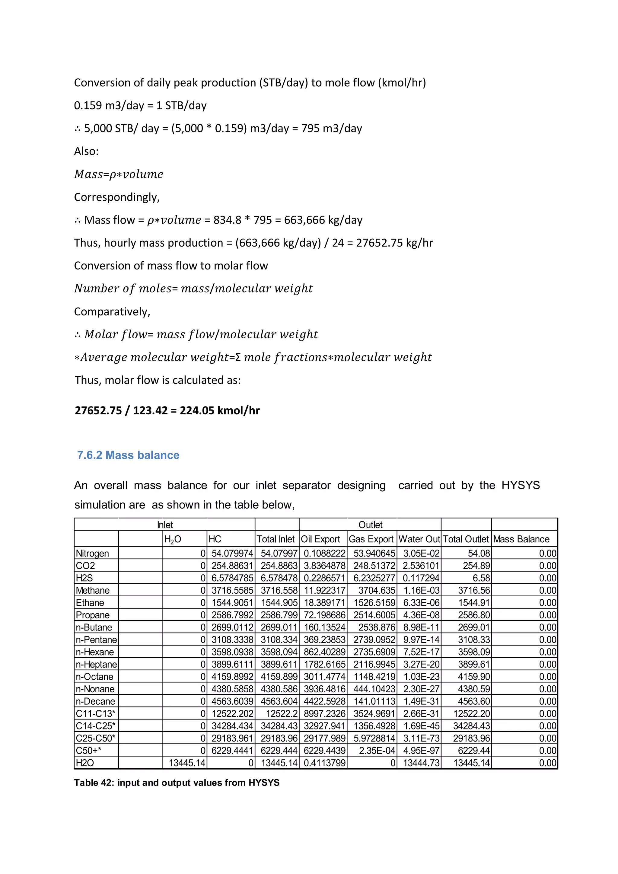 Conversion of daily peak production (STB/day) to mole flow (kmol/hr)
0.159 m3/day = 1 STB/day
∴ 5,000 STB/ day = (5,000 * 0.159) m3/day = 795 m3/day
Also:
𝑀𝑎𝑠𝑠=𝜌∗𝑣𝑜𝑙𝑢𝑚𝑒
Correspondingly,
∴ Mass flow = 𝜌∗𝑣𝑜𝑙𝑢𝑚𝑒 = 834.8 * 795 = 663,666 kg/day
Thus, hourly mass production = (663,666 kg/day) / 24 = 27652.75 kg/hr
Conversion of mass flow to molar flow
𝑁𝑢𝑚𝑏𝑒𝑟 𝑜𝑓 𝑚𝑜𝑙𝑒𝑠= 𝑚𝑎𝑠𝑠/𝑚𝑜𝑙𝑒𝑐𝑢𝑙𝑎𝑟 𝑤𝑒𝑖𝑔ℎ𝑡
Comparatively,
∴ 𝑀𝑜𝑙𝑎𝑟 𝑓𝑙𝑜𝑤= 𝑚𝑎𝑠𝑠 𝑓𝑙𝑜𝑤/𝑚𝑜𝑙𝑒𝑐𝑢𝑙𝑎𝑟 𝑤𝑒𝑖𝑔ℎ𝑡
∗𝐴𝑣𝑒𝑟𝑎𝑔𝑒 𝑚𝑜𝑙𝑒𝑐𝑢𝑙𝑎𝑟 𝑤𝑒𝑖𝑔ℎ𝑡=Σ 𝑚𝑜𝑙𝑒 𝑓𝑟𝑎𝑐𝑡𝑖𝑜𝑛𝑠∗𝑚𝑜𝑙𝑒𝑐𝑢𝑙𝑎𝑟 𝑤𝑒𝑖𝑔ℎ𝑡
Thus, molar flow is calculated as:
27652.75 / 123.42 = 224.05 kmol/hr
7.6.2 Mass balance
An overall mass balance for our inlet separator designing carried out by the HYSYS
simulation are as shown in the table below,
Table 42: input and output values from HYSYS
H2O HC Total Inlet Oil Export Gas Export Water Out Total Outlet Mass Balance
Nitrogen 0 54.079974 54.07997 0.1088222 53.940645 3.05E-02 54.08 0.00
CO2 0 254.88631 254.8863 3.8364878 248.51372 2.536101 254.89 0.00
H2S 0 6.5784785 6.578478 0.2286571 6.2325277 0.117294 6.58 0.00
Methane 0 3716.5585 3716.558 11.922317 3704.635 1.16E-03 3716.56 0.00
Ethane 0 1544.9051 1544.905 18.389171 1526.5159 6.33E-06 1544.91 0.00
Propane 0 2586.7992 2586.799 72.198686 2514.6005 4.36E-08 2586.80 0.00
n-Butane 0 2699.0112 2699.011 160.13524 2538.876 8.98E-11 2699.01 0.00
n-Pentane 0 3108.3338 3108.334 369.23853 2739.0952 9.97E-14 3108.33 0.00
n-Hexane 0 3598.0938 3598.094 862.40289 2735.6909 7.52E-17 3598.09 0.00
n-Heptane 0 3899.6111 3899.611 1782.6165 2116.9945 3.27E-20 3899.61 0.00
n-Octane 0 4159.8992 4159.899 3011.4774 1148.4219 1.03E-23 4159.90 0.00
n-Nonane 0 4380.5858 4380.586 3936.4816 444.10423 2.30E-27 4380.59 0.00
n-Decane 0 4563.6039 4563.604 4422.5928 141.01113 1.49E-31 4563.60 0.00
C11-C13* 0 12522.202 12522.2 8997.2326 3524.9691 2.66E-31 12522.20 0.00
C14-C25* 0 34284.434 34284.43 32927.941 1356.4928 1.69E-45 34284.43 0.00
C25-C50* 0 29183.961 29183.96 29177.989 5.9728814 3.11E-73 29183.96 0.00
C50+* 0 6229.4441 6229.444 6229.4439 2.35E-04 4.95E-97 6229.44 0.00
H2O 13445.14 0 13445.14 0.4113799 0 13444.73 13445.14 0.00
Inlet Outlet
 