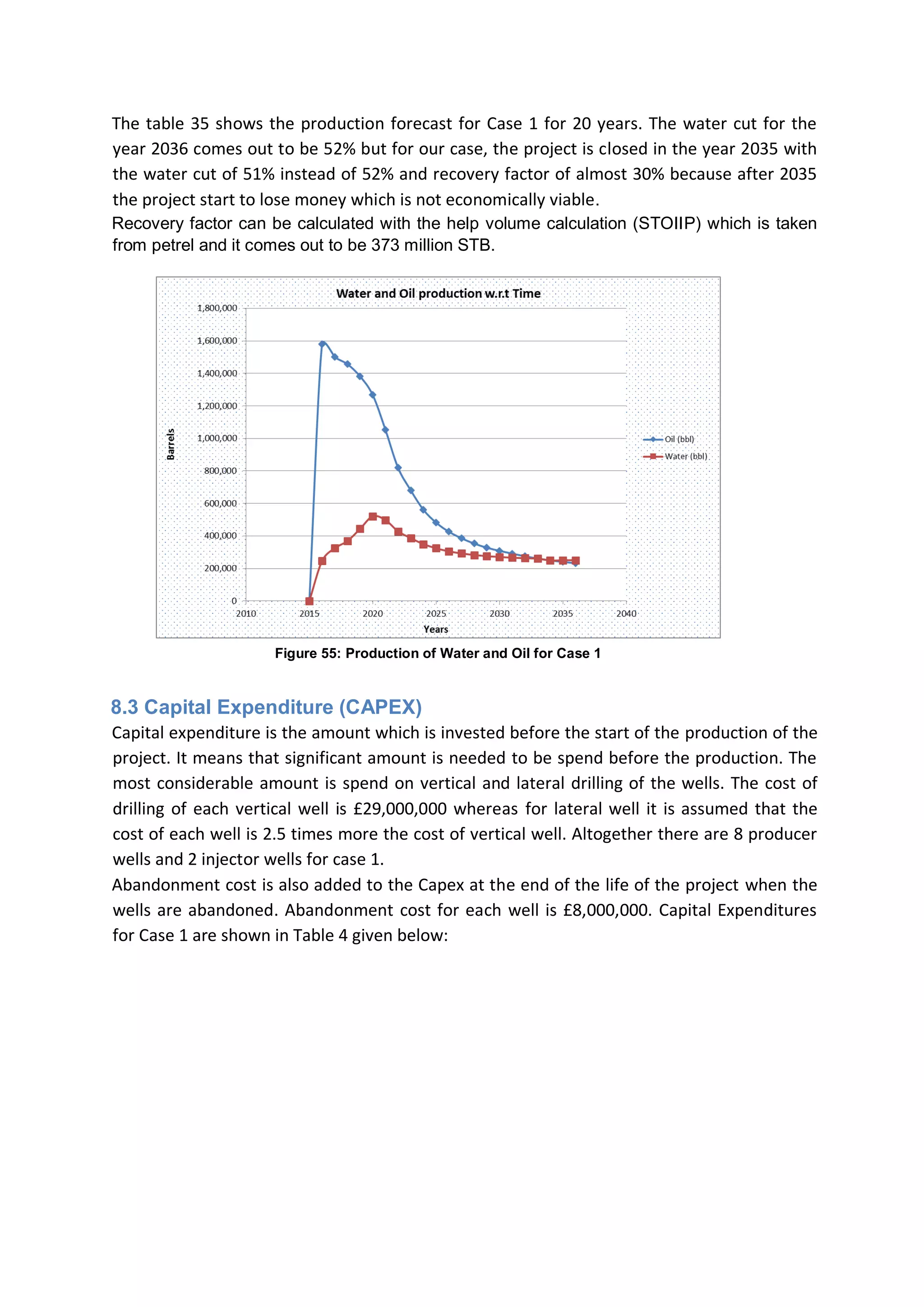 The table 35 shows the production forecast for Case 1 for 20 years. The water cut for the
year 2036 comes out to be 52% but for our case, the project is closed in the year 2035 with
the water cut of 51% instead of 52% and recovery factor of almost 30% because after 2035
the project start to lose money which is not economically viable.
Recovery factor can be calculated with the help volume calculation (STOIIP) which is taken
from petrel and it comes out to be 373 million STB.
8.3 Capital Expenditure (CAPEX)
Capital expenditure is the amount which is invested before the start of the production of the
project. It means that significant amount is needed to be spend before the production. The
most considerable amount is spend on vertical and lateral drilling of the wells. The cost of
drilling of each vertical well is £29,000,000 whereas for lateral well it is assumed that the
cost of each well is 2.5 times more the cost of vertical well. Altogether there are 8 producer
wells and 2 injector wells for case 1.
Abandonment cost is also added to the Capex at the end of the life of the project when the
wells are abandoned. Abandonment cost for each well is £8,000,000. Capital Expenditures
for Case 1 are shown in Table 4 given below:
Figure 55: Production of Water and Oil for Case 1
 
