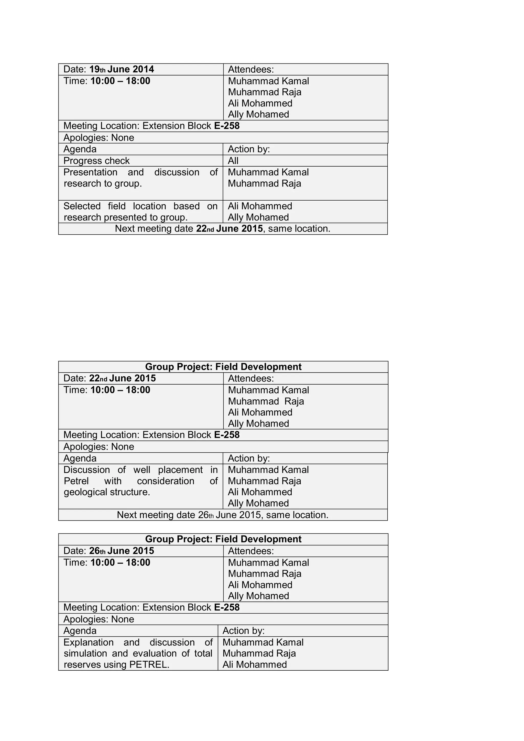 Date: 19th June 2014 Attendees:
Time: 10:00 – 18:00 Muhammad Kamal
Muhammad Raja
Ali Mohammed
Ally Mohamed
Meeting Location: Extension Block E-258
Apologies: None
Agenda Action by:
Progress check All
Presentation and discussion of
research to group.
Muhammad Kamal
Muhammad Raja
Selected field location based on
research presented to group.
Ali Mohammed
Ally Mohamed
Next meeting date 22nd June 2015, same location.
Group Project: Field Development
Date: 22nd June 2015 Attendees:
Time: 10:00 – 18:00 Muhammad Kamal
Muhammad Raja
Ali Mohammed
Ally Mohamed
Meeting Location: Extension Block E-258
Apologies: None
Agenda Action by:
Discussion of well placement in
Petrel with consideration of
geological structure.
Muhammad Kamal
Muhammad Raja
Ali Mohammed
Ally Mohamed
Next meeting date 26th June 2015, same location.
Group Project: Field Development
Date: 26th June 2015 Attendees:
Time: 10:00 – 18:00 Muhammad Kamal
Muhammad Raja
Ali Mohammed
Ally Mohamed
Meeting Location: Extension Block E-258
Apologies: None
Agenda Action by:
Explanation and discussion of
simulation and evaluation of total
reserves using PETREL.
Muhammad Kamal
Muhammad Raja
Ali Mohammed
 