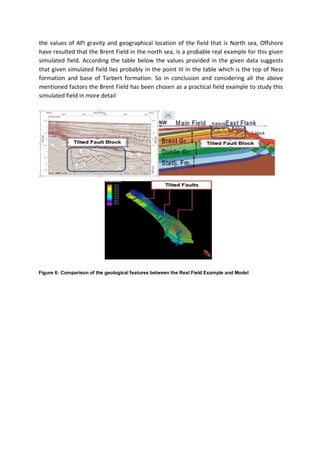 the values of API gravity and geographical location of the field that is North sea, Offshore
have resulted that the Brent Field in the north sea, is a probable real example for this given
simulated field. According the table below the values provided in the given data suggests
that given simulated field lies probably in the point III in the table which is the top of Ness
formation and base of Tarbert formation. So in conclusion and considering all the above
mentioned factors the Brent Field has been chosen as a practical field example to study this
simulated field in more detail
Figure 6: Comparison of the geological features between the Real Field Example and Model
 