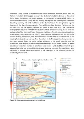 The Brent Group consists of five formations which are Broom, Rannoch, Etive, Ness and
Tarbert Formation. On the upper boundary the Oseberg formation is defined as the part of
Brent Group, furthermore the upper boundary is the Heather formation which consists of
mudstones of the Viking Group that are forming the regional seal for this group. The lower
boundary is mainly silts and mudstones of the Dunlin Group. The recognizable regional
location of the Brent Group originates from within the East Shetland Platform and the
northern part of the Horda Platform. At south of the Frigg area, the comparable
stratigraphical sequence of the Brent Group are termed as Vestland Group. In the north the
deltaic rocks of the Brent shale’s are the marine mudstones. There is a considerable variation
in the group’s thickness which is due to unconformable subsidence and late to middle
Jurassic faulting and erosion, this effect of erosion can be seen as near the crests of the
rotating fault block there is areas of no deposition at all. The depositional environment of
the Brent Group shows the major deltaic sequence in the south direction and the
subsequent back stepping or backward movement retreat. In the east it consists of mainly
sandstones which have number of fan shaped sand bodies – units that have relatively good
values of porosity and permeability to act as a potential reservoir. The sandstones were
deposited in shallow marine environment in the lower part of the Brent Group which is
overlain by alluvial sands.
Figure 10: showing sequence stratigraphy of Brent Group
 