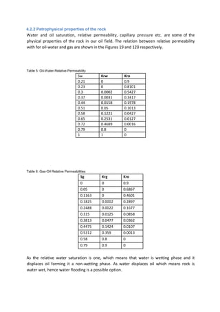 4.2.2 Petrophysical properties of the rock
Water and oil saturation, relative permeability, capillary pressure etc. are some of the
physical properties of the rock in our oil field. The relation between relative permeability
with for oil-water and gas are shown in the Figures 19 and 120 respectively.
Table 5: Oil-Water Relative Permeability
Sw Krw Kro
0.21 0 0.9
0.23 0 0.8101
0.3 0.0002 0.5427
0.37 0.0031 0.3417
0.44 0.0158 0.1978
0.51 0.05 0.1013
0.58 0.1221 0.0427
0.65 0.2531 0.0127
0.72 0.4689 0.0016
0.79 0.8 0
1 1 0
Table 6: Gas-Oil Relative Permeabilities
Sg Krg Kro
0 0 0.9
0.05 0 0.6867
0.1163 0 0.4601
0.1825 0.0002 0.2897
0.2488 0.0022 0.1677
0.315 0.0125 0.0858
0.3813 0.0477 0.0362
0.4475 0.1424 0.0107
0.5312 0.359 0.0013
0.58 0.8 0
0.79 0.9 0
As the relative water saturation is one, which means that water is wetting phase and it
displaces oil forming it a non-wetting phase. As water displaces oil which means rock is
water wet, hence water flooding is a possible option.
 