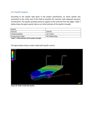 4.2.3 Aquifer Support
According to the aquifer data given in the project specification, an active aquifer was
connected at the north end of the Field to provide the reservoir with adequate pressure
maintenance. The aquifer provides pressure support to the reservoir from the edges. Table 7
below shows the given aquifer data as an initial estimate of the aquifer strength.
Datum
Volume 2e9 ft3
Compressibility 1e-5 1/psi
Productivity Index 50 STB/psi/day
Table 7: initial estimate of the aquifer strength.
The figure below shows a static model with aquifer and oil .
Figure 22: Static model with Aquifer
Aquifer
 