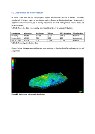4.3 Distribution of the Properties
In order to be able to use the property model distribution function in PETREL, the seed
number of 3256 was given to use in our project. Property distribution is very important in
reservoir simulation because in reality, reservoirs are not homogenous, rather they are
heterogeneous.
Table 8 shows the data for porosity, permeability and net to gross distribution.
Properties Minimum Maximum Mean STD.Deviation Distribution
Porosity 0.0281 0.3759 0.215 0.0625 Normal
Permeability 50.414 700 350 250 Log-normal
Net to Gross 0.2304 0.79 0.4967 0.1309 Normal
Table 8: Property distribution data
Figures below shows a results obtained for the property distribution of the above mentioned
properties.
Figure 23: Static model with porosity distribution
 