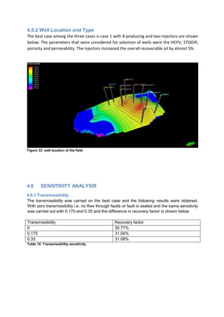 4.5.2 Well Location and Type
The best case among the three cases is case 1 with 8 producing and two injectors are shown
below. The parameters that were considered for selection of wells were the HCPV, STOOIP,
porosity and permeability. The injectors increased the overall recoverable oil by almost 5%.
Figure 33: well location of the field
4.6 SENSITIVITY ANALYSIS
4.6.1 Transmissibility
The transmissibility was carried on the best case and the following results were obtained.
With zero transmissibility i.e. no flow through faults or fault is sealed and the same sensitivity
was carried out with 0.175 and 0.35 and the difference in recovery factor is shown below
Transmissibility Recovery factor
0 30.77%
0.175 31.04%
0.35 31.08%
Table 10: Transmissibility sensitivity
 