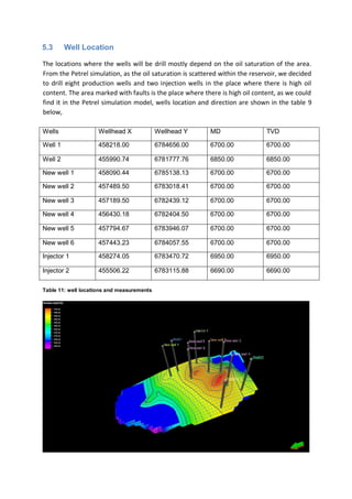 5.3 Well Location
The locations where the wells will be drill mostly depend on the oil saturation of the area.
From the Petrel simulation, as the oil saturation is scattered within the reservoir, we decided
to drill eight production wells and two injection wells in the place where there is high oil
content. The area marked with faults is the place where there is high oil content, as we could
find it in the Petrel simulation model, wells location and direction are shown in the table 9
below,
Wells Wellhead X Wellhead Y MD TVD
Well 1 458218.00 6784656.00 6700.00 6700.00
Well 2 455990.74 6781777.76 6850.00 6850.00
New well 1 458090.44 6785138.13 6700.00 6700.00
New well 2 457489.50 6783018.41 6700.00 6700.00
New well 3 457189.50 6782439.12 6700.00 6700.00
New well 4 456430.18 6782404.50 6700.00 6700.00
New well 5 457794.67 6783946.07 6700.00 6700.00
New well 6 457443.23 6784057.55 6700.00 6700.00
Injector 1 458274.05 6783470.72 6950.00 6950.00
Injector 2 455506.22 6783115.88 6690.00 6690.00
Table 11: well locations and measurements
 