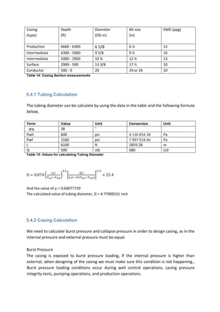 Casing
(type)
Depth
(ft)
Diameter
(OD in)
Bit size
(in)
EMD (ppg)
Production 6660 - 6300 6 5/8 6 ½ 15
Intermediate 6300 - 5000 9 5/8 9 ½ 16
Intermediate 5000 - 2900 10 ¾ 12 ¼ 13
Surface 2900 - 500 13 3/8 17 ½ 10
Conductor 500 - 0 20 24 or 26 10
Table 14: Casing Section measurements
5.4.1 Tubing Calculation
The tubing diameter can be calculate by using the data in the table and the following formula
below,
Term Value Unit Conversion Unit
IPA 38 ˚
Pwh 600 psi 4 136 854.38 Pa
Pwf 1160 psi 7 997 918.46 Pa
L 6100 ft 1859.28 m
Q 500 stb 680 t/d
Table 15: Values for calculating Tubing Diameter
D = 0.074 (
𝛾𝑙 𝐿
𝑃 𝑤𝑓−𝑃 𝑤ℎ
)
0.5
[
𝑄𝑙 𝐿
𝛾𝑙 𝐿−10(𝑃 𝑤𝑓−𝑃 𝑤ℎ)
]
1/3
× 25.4
And the value of γl = 0.66077739
The calculated value of tubing diameter, D = 4.77909531 inch
5.4.2 Casing Calculation
We need to calculate burst pressure and collapse pressure in order to design casing, as in the
internal pressure and external pressure must be equal.
Burst Pressure
The casing is exposed to burst pressure loading, If the internal pressure is higher than
external, when designing of the casing we must make sure this condition is not happening.,
Burst pressure loading conditions occur during well control operations, casing pressure
integrity tests, pumping operations, and production operations.
 
