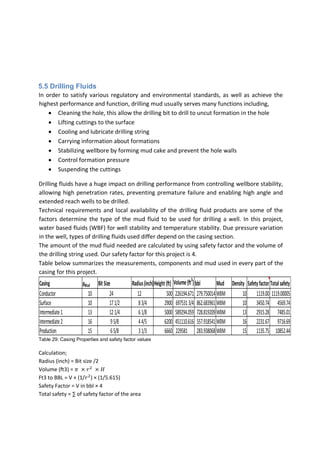 5.5 Drilling Fluids
In order to satisfy various regulatory and environmental standards, as well as achieve the
highest performance and function, drilling mud usually serves many functions including,
 Cleaning the hole, this allow the drilling bit to drill to uncut formation in the hole
 Lifting cuttings to the surface
 Cooling and lubricate drilling string
 Carrying information about formations
 Stabilizing wellbore by forming mud cake and prevent the hole walls
 Control formation pressure
 Suspending the cuttings
Drilling fluids have a huge impact on drilling performance from controlling wellbore stability,
allowing high penetration rates, preventing premature failure and enabling high angle and
extended reach wells to be drilled.
Technical requirements and local availability of the drilling fluid products are some of the
factors determine the type of the mud fluid to be used for drilling a well. In this project,
water based fluids (WBF) for well stability and temperature stability. Due pressure variation
in the well, types of drilling fluids used differ depend on the casing section.
The amount of the mud fluid needed are calculated by using safety factor and the volume of
the drilling string used. Our safety factor for this project is 4.
Table below summarizes the measurements, components and mud used in every part of the
casing for this project.
Table 29: Casing Properties and safety factor values
Calculation;
Radius (inch) = Bit size /2
Volume (ft3) = 𝜋 × 𝑟2
× 𝐻
Ft3 to BBL = V × (1/𝑟2
) × (1/5.615)
Safety Factor = V in bbl × 4
Total safety = ∑ of safety factor of the area
Casing ρMud Bit Size Radius(inch)Height(ft) Volume(ft3
) bbl Mud Density Safetyfactor Totalsafety
Conductor 10 24 12 500 226194.671 279.750014 WBM 10 1119.00 1119.00005
Surface 10 171/2 83/4 2900 6975313/4 862.683961 WBM 10 3450.74 4569.74
Intermediate1 13 121/4 61/8 5000 589294.059 728.819209 WBM 13 2915.28 7485.01
Intermediate2 16 95/8 44/5 6200 451110.616 557.918541 WBM 16 2231.67 9716.69
Production 15 65/8 31/3 6660 229581 283.938068 WBM 15 1135.75 10852.44
 