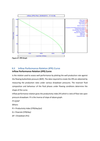 Figure 47: IPR Graph
6.2 Inflow Performance Relation (IPR) Curve
Inflow Performance Relation (IPR) Curve
Is the relation used to assess well performance by plotting the well production rate against
the flowing buttonhole pressure (BHP). The data required to create the IPR are obtained by
measuring the production rates under various drawdown pressures. The reservoir fluid
composition and behaviour of the fluid phases under flowing conditions determine the
shape of the curve.
Inflow performance relation gives the productivity index (PI) which is ratio of flow rate upon
pressure drawdown. PI is the inverse of slope of above graph.
𝑃𝐼=𝑄/Δ𝑃
Where:
PI = Productivity Index (STB/day/psi)
Q = Flowrate (STB/day)
ΔP = Drawdown (Psi)
 