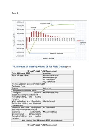 Case 3
13. Minutes of Meeting Group 06 for Field Development
Group Project: Field Development
Date: 12th June 2015 Attendees:
Time: 10:00 – 18:00 Muhammad Kamal
Muhammad Raja
Ali Mohammed
Ally Mohamed
Meeting Location: Extension Block E-258
Apologies: None
Agenda Action by:
Designation of research areas: All
Geological analysis,
decommissioning/abandonment,
formatting/editing, and meeting
minutes.
Muhammad Kamal
Well technology and Completion;
Production, Drilling and Reservoir
management
Ally Mohamed
Reservoir simulation development
and field development analysis.
Ali Mohammed
Economic sustainability,
Environmental considerations,
formatting/editing, and meeting
minutes.
Muhammad Raja
Next meeting date 19th June 2015, same location.
Group Project: Field Development
 