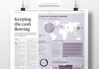 My creative role within the projecT
Editorial design, collating relevant imagery, print
production, quality control & data visualisation
 