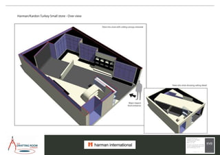 harman_smallstoreconcept[2].compressed