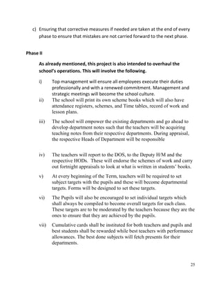 25
c) Ensuring that corrective measures if needed are taken at the end of every
phase to ensure that mistakes are not carried forward to the next phase.
Phase II
As already mentioned, this project is also intended to overhaul the
school’s operations. This will involve the following.
i) Top management will ensure all employees execute their duties
professionally and with a renewed commitment. Management and
strategic meetings will become the school culture.
ii) The school will print its own scheme books which will also have
attendance registers, schemes, and Time tables, record of work and
lesson plans.
iii) The school will empower the existing departments and go ahead to
develop department notes such that the teachers will be acquiring
teaching notes from their respective departments. During appraisal,
the respective Heads of Department will be responsible
iv) The teachers will report to the DOS, to the Deputy H/M and the
respective HODs. These will endorse the schemes of work and carry
out fortnight appraisals to look at what is written in students’ books.
v) At every beginning of the Term, teachers will be required to set
subject targets with the pupils and these will become departmental
targets. Forms will be designed to set these targets.
vi) The Pupils will also be encouraged to set individual targets which
shall always be compiled to become overall targets for each class.
These targets are to be moderated by the teachers because they are the
ones to ensure that they are achieved by the pupils.
vii) Cumulative cards shall be instituted for both teachers and pupils and
best students shall be rewarded while best teachers with performance
allowances. The best done subjects will fetch presents for their
departments.
 
