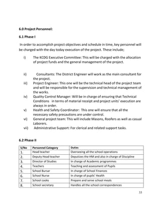 33
6.0 Project Personnel:
6.1 Phase I
In order to accomplish project objectives and schedule in time, key personnel will
be charged with the day today execution of the project. These include;
i) The KCDG Executive Committee: This will be charged with the allocation
of project funds and the general management of the project.
ii) Consultants: The District Engineer will work as the main consultant for
the project.
iii) Project Engineer: This one will be the technical head of the project team
and will be responsible for the supervision and technical management of
the works.
iv) Quality Control Manager: Will be in charge of ensuring that Technical
Conditions in terms of material receipt and project units’ execution are
always in order.
v) Health and Safety Coordinator: This one will ensure that all the
necessary safety precautions are under control.
vi) General project team: This will include Masons, Roofers as well as casual
Laborers.
vii) Administrative Support: For clerical and related support tasks.
6.2 Phase II
S/No Personnel Category Duties
1. Head teacher Overseeing all the school operations
2. Deputy Head teacher Deputizes the HM and also in charge of Discipline
3. Director of Studies In charge of Academic programmes
4. Teachers Teaching and assessment of Pupils
5. School Bursar In charge of School Finances
6. School Nurse In charge of pupils’ Health
7. School cooks Prepare and serve school meals
8. School secretary Handles all the school correspondences
 