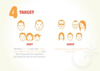 TARGET
4
HOST
Between 25 - 60 years old, singles,
couples or families with children who
wish to provide their experience
(as natives) to earn an extra amount.
GUEST
Solitary tourists, couples, couples on
honeymoon.
 