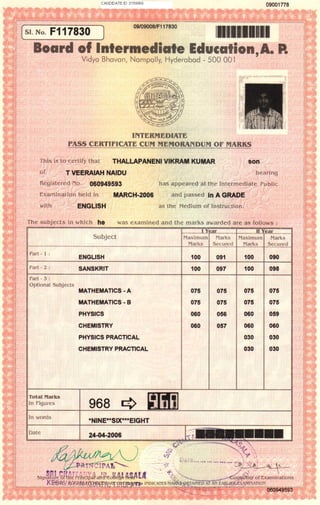 Intermediate_College_Certificate(11th & 12th)