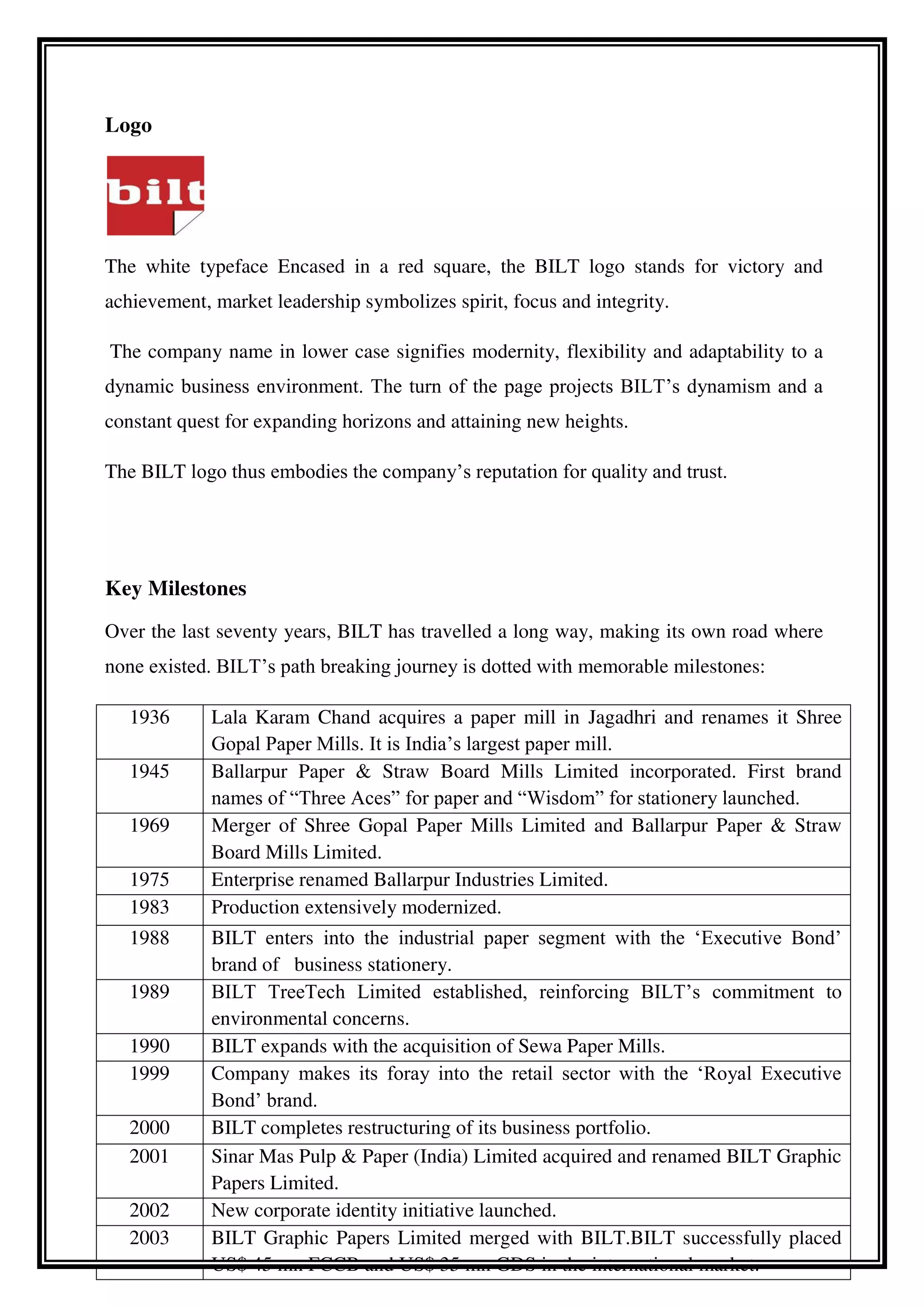 Logo
The white typeface Encased in a red square, the BILT logo stands for victory and
achievement, market leadership symbolizes spirit, focus and integrity.
The company name in lower case signifies modernity, flexibility and adaptability to a
dynamic business environment. The turn of the page projects BILT’s dynamism and a
constant quest for expanding horizons and attaining new heights.
The BILT logo thus embodies the company’s reputation for quality and trust.
Key Milestones
Over the last seventy years, BILT has travelled a long way, making its own road where
none existed. BILT’s path breaking journey is dotted with memorable milestones:
1936 Lala Karam Chand acquires a paper mill in Jagadhri and renames it Shree
Gopal Paper Mills. It is India’s largest paper mill.
1945 Ballarpur Paper & Straw Board Mills Limited incorporated. First brand
names of “Three Aces” for paper and “Wisdom” for stationery launched.
1969 Merger of Shree Gopal Paper Mills Limited and Ballarpur Paper & Straw
Board Mills Limited.
1975 Enterprise renamed Ballarpur Industries Limited.
1983 Production extensively modernized.
1988 BILT enters into the industrial paper segment with the ‘Executive Bond’
brand of business stationery.
1989 BILT TreeTech Limited established, reinforcing BILT’s commitment to
environmental concerns.
1990 BILT expands with the acquisition of Sewa Paper Mills.
1999 Company makes its foray into the retail sector with the ‘Royal Executive
Bond’ brand.
2000 BILT completes restructuring of its business portfolio.
2001 Sinar Mas Pulp & Paper (India) Limited acquired and renamed BILT Graphic
Papers Limited.
2002 New corporate identity initiative launched.
2003 BILT Graphic Papers Limited merged with BILT.BILT successfully placed
US$ 45 mn FCCB and US$ 35 mn GDS in the international market.
 