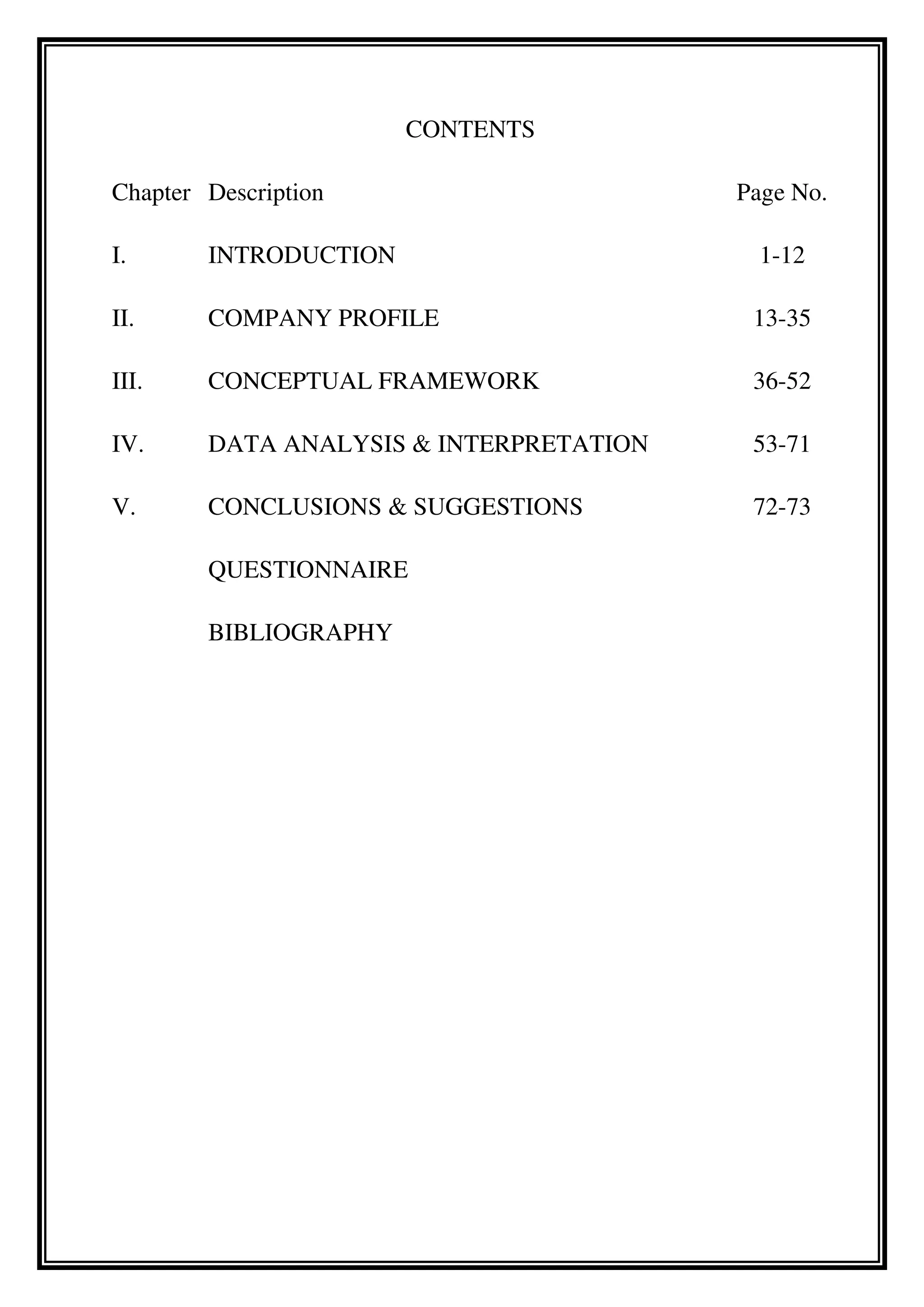 CONTENTS
Chapter Description Page No.
I. INTRODUCTION 1-12
II. COMPANY PROFILE 13-35
III. CONCEPTUAL FRAMEWORK 36-52
IV. DATA ANALYSIS & INTERPRETATION 53-71
V. CONCLUSIONS & SUGGESTIONS 72-73
QUESTIONNAIRE
BIBLIOGRAPHY
 