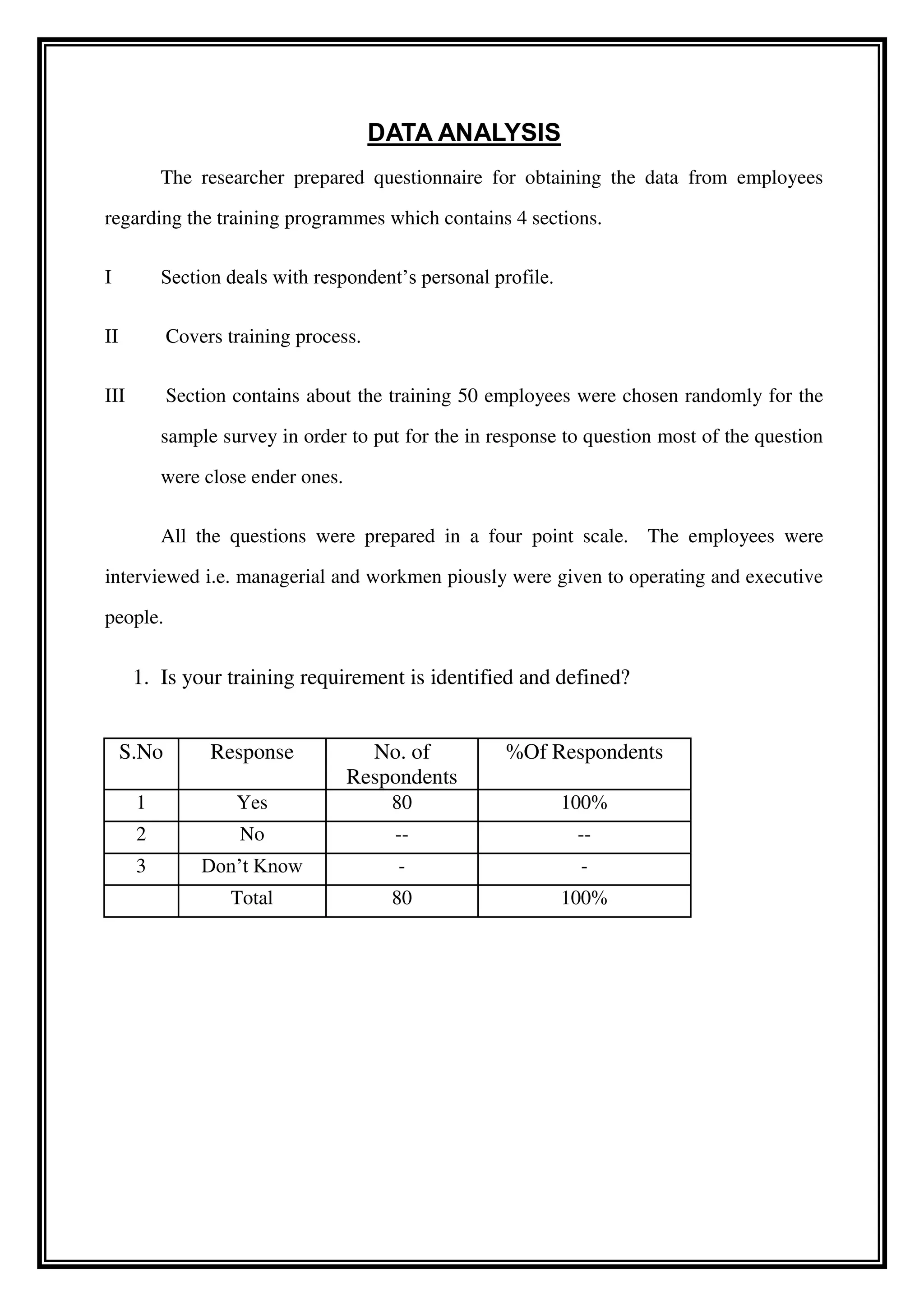 DATA ANALYSIS
The researcher prepared questionnaire for obtaining the data from employees
regarding the training programmes which contains 4 sections.
I Section deals with respondent’s personal profile.
II Covers training process.
III Section contains about the training 50 employees were chosen randomly for the
sample survey in order to put for the in response to question most of the question
were close ender ones.
All the questions were prepared in a four point scale. The employees were
interviewed i.e. managerial and workmen piously were given to operating and executive
people.
1. Is your training requirement is identified and defined?
S.No Response No. of
Respondents
%Of Respondents
1 Yes 80 100%
2 No -- --
3 Don’t Know - -
Total 80 100%
 