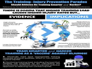 TRAINING INJURY PREVENTION PARADOX