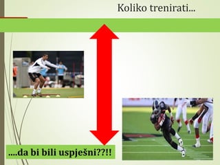 Koliko trenirati...
....da bi bili uspješni??!!
 