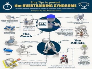 TRAINING INJURY PREVENTION PARADOX