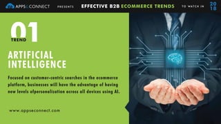 ARTIFICIAL
INTELLIGENCE
www.appseconnect.com
P R E S E N T S EFFECTIVE B2B ECOMMERCE TRENDS TO WAT C H I N
20
18
Focused o...