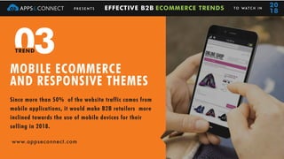 MOBILE ECOMMERCE
AND RESPONSIVE THEMES
www.appseconnect.com
P R E S E N T S EFFECTIVE B2B ECOMMERCE TRENDS TO WAT C H I N
...