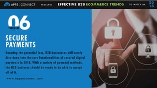 SECURE
PAYMENTS
www.appseconnect.com
P R E S E N T S EFFECTIVE B2B ECOMMERCE TRENDS TO WAT C H I N
20
18
06TREND
Knowing t...