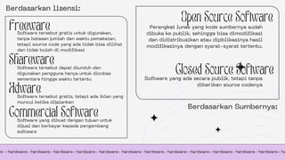 re - hardware- hardware- hardware- hardware- hardware- hardware- hardware- hardware- hardware- hardware- hardware- hardware- ha
Software tersebut gratis untuk digunakan,
tanpa batasan jumlah dan waktu pemakaian,
tetapi source code yang ada tidak bisa dilihat
dan tidak boleh di modifikasi
Software tersebut dapat diunduh dan
digunakan pengguna hanya untuk dicobas
sementara hingga waktu tertentu
Software tersebut gratis, tetapi ada iklan yang
muncul ketika dijalankan
Software yang dibuat dengan tujuan untuk
dijual dan berbayar kepada pengembang
software
Perangkat lunak yang kode sumbernya sudah
dibuka ke publik, sehingga bisa dimodifikasi
dan didistribusikan atau dipblikasinya hasil
modifikasinya dengan syarat-syarat tertentu.
Software yang ada secara publik, tetapi tanpa
diberikan source codenya
Berdasarkan lisensi:
Berdasarkan Sumbernya:
 