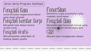 ftware - software - software - software - software - software - software - software - software - software - software - software - softwar
Jenis-jenis Program Aplikasi
Mengolah kata dalam bentuk
lembar kerja
Menyelesaikan pekerjaan di
bidang desain grafis
Membantu tugas penerbitan buku,
majalah, surat kabar
Mengolah data berjumlah banyak yang
disimpan dalam bentuk basis data
Melukis atau menggambar desain
untuk produksi segala jenis bahan
yang dapat dicetak
 
