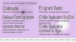 ftware - software - software - software - software - software - software - software - software - software - software - software - softwar
Jenis-jenis Program Aplikasi
Menyelesaikan pekerjaan di
bidang desain grafis
Membantu pengelolaan komputer
Berkomunikasi dengan pengguna
aplikasi lain
Melukis atau menggambar desain
Memutar berbagai bentuk media
instruksi standar untuk
memerintah komputer
 