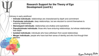 7 ego psychology | PPT