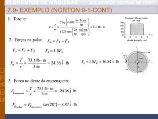 ELEMENTOS DE MÁQUINAS AULAS PROF. GILFRAN MILFONT
7.9- EXEMPLO (NORTON 9-1-CONT)
1. Torque:
2. Forças na polia:
3. Força no dente da engrenagem:
 