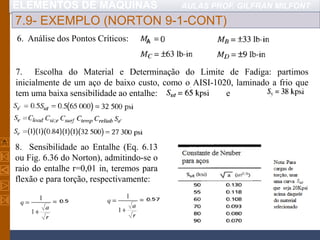ELEMENTOS DE MÁQUINAS AULAS PROF. GILFRAN MILFONT
7.9- EXEMPLO (NORTON 9-1-CONT)
6. Análise dos Pontos Críticos:
7. Escolha do Material e Determinação do Limite de Fadiga: partimos
inicialmente de um aço de baixo custo, como o AISI-1020, laminado a frio que
tem uma baixa sensibilidade ao entalhe: e
8. Sensibilidade ao Entalhe (Eq. 6.13
ou Fig. 6.36 do Norton), admitindo-se o
raio do entalhe r=0,01 in, teremos para
flexão e para torção, respectivamente:
 