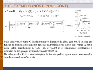 ELEMENTOS DE MÁQUINAS AULAS PROF. GILFRAN MILFONT
7.10- EXEMPLO (NORTON 9-2-CONT)
- Ponto D:
Mais uma vez, o ponto C irá determinar o diâmetro do eixo, com 0,632 in, que em
função do mancal de rolamento deve ser padronizado em 0,669 in (17mm). A partir
deste valor, escolhemos: d3=0,531 in, d1=0,750 in e, finalmente, escolhemos o
diâmetro do tarugo que será também o d0=0,875 in.
Os cálculos dos C.S. e concentrações de tensão podem agora serem recalculados
com base nas dimensões reais.
 