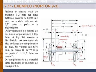 ELEMENTOS DE MÁQUINAS AULAS PROF. GILFRAN MILFONT
7.11- EXEMPLO (NORTON 9-3)
Projetar o mesmo eixo do
exemplo 9-2 para ter uma
deflexão máxima de 0,002 in e
uma declividade máxima de
0,5º entre a polia e a
engrenagem.
O carregamento é o mesmo do
ex. 9-2, o torque de pico é 146
lb.in. A fig. 9-9 mostra a
distribuição do momento de
pico ao longo do comprimento
do eixo. Os valores são 65,6
lb.in no ponto B, 127,9 lb.in
no ponto C e 18,3 lb.in no
ponto D.
Os comprimentos e o material
serão mantidos os mesmos do
exemplo 9-2.
 