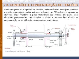 ELEMENTOS DE MÁQUINAS AULAS PROF. GILFRAN MILFONT
7.3- CONEXÕES E CONCENTRAÇÃO DE TENSÕES
É comum que os eixos apresentem ressaltos, onde o diâmetro mude para acomodar
mancais, engrenagens, polias, catracas, volantes, etc. Além disso, a presença de
chavetas, anéis retentores e pinos transversais são comuns em eixos. Estes
elementos geram no eixo, concentrações de tensões e, portanto, boas técnicas de
engenharia devem ser utilizadas para minimizar estes efeitos.
 