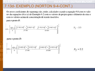ELEMENTOS DE MÁQUINAS AULAS PROF. GILFRAN MILFONT
7.13d- EXEMPLO (NORTON 9-4-CONT.)
 